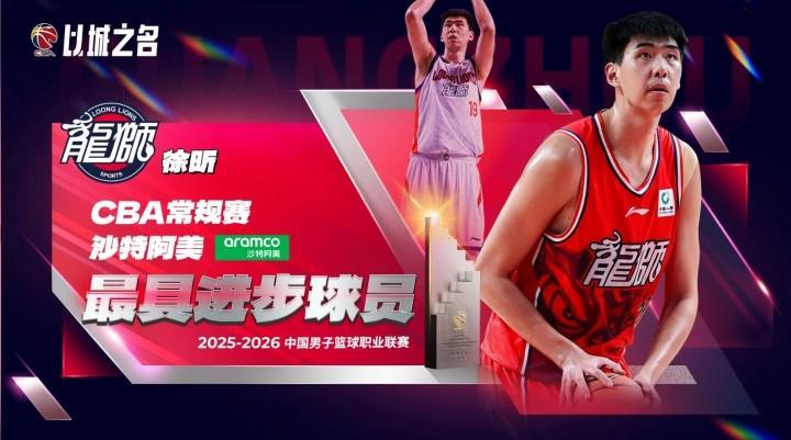 乐鱼体育-官方：徐昕当选本赛季CBA常规赛最具进步球员
